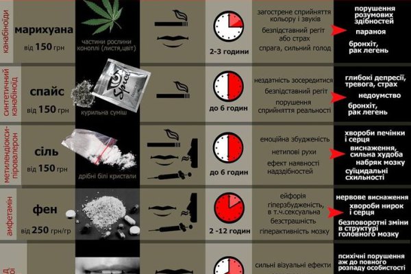 Маркетплейс кракен kraken