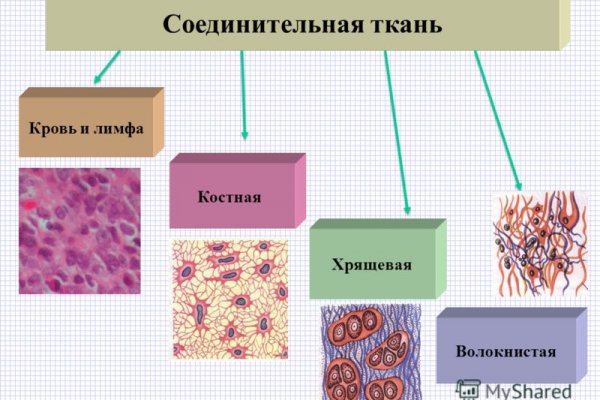 Не работает ссылка меги